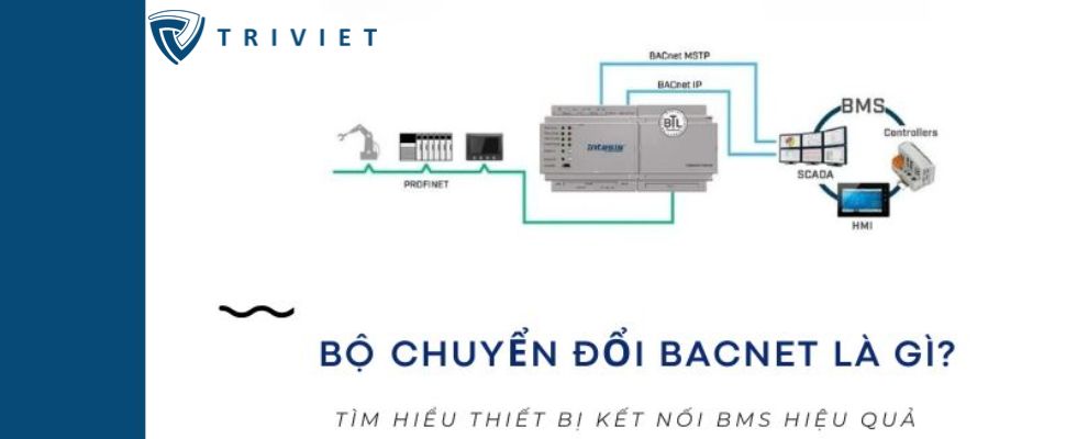 Bộ chuyển đổi BACnet là gì? Tìm hiểu thiết bị kết nối BMS hiệu quả