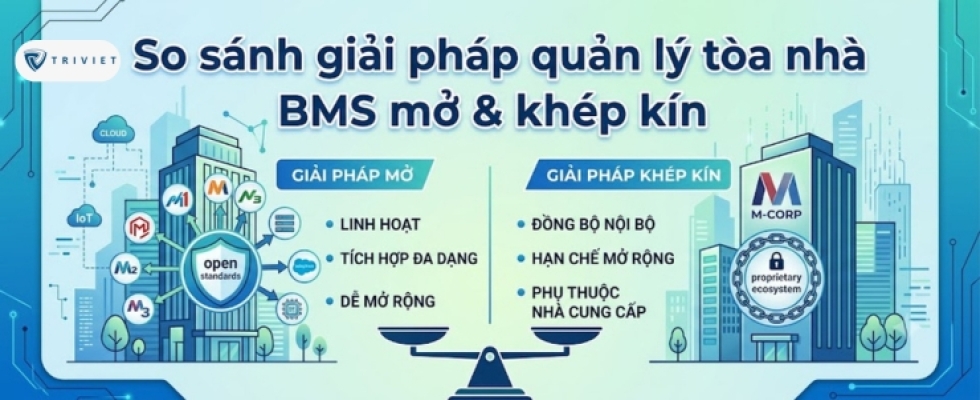 So sánh giải pháp quản lý tòa nhà BMS mở & khép kín | Hướng dẫn nâng cấp