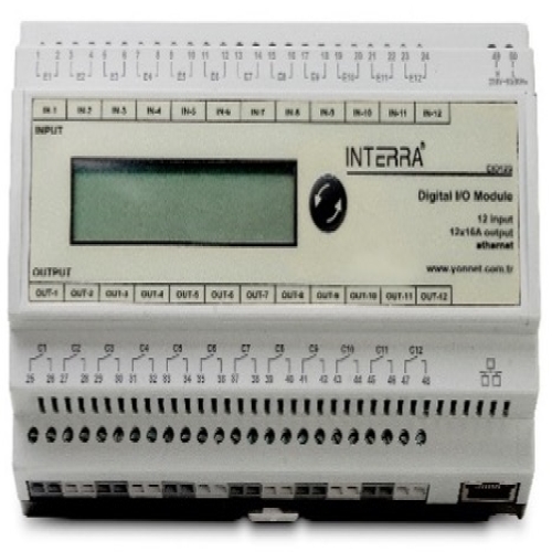 Smart Hotel Rooms RCU-ITR212 - INTERRA