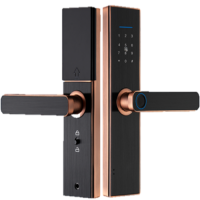 F03 SMART DOOR LOCK FOR HOTEL & RESIDENT